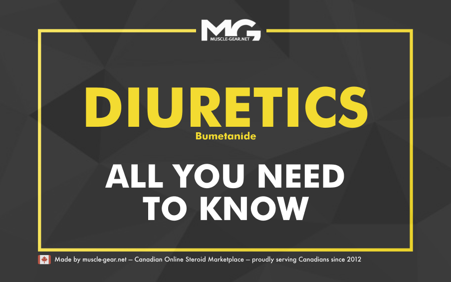 Understanding Diuretics