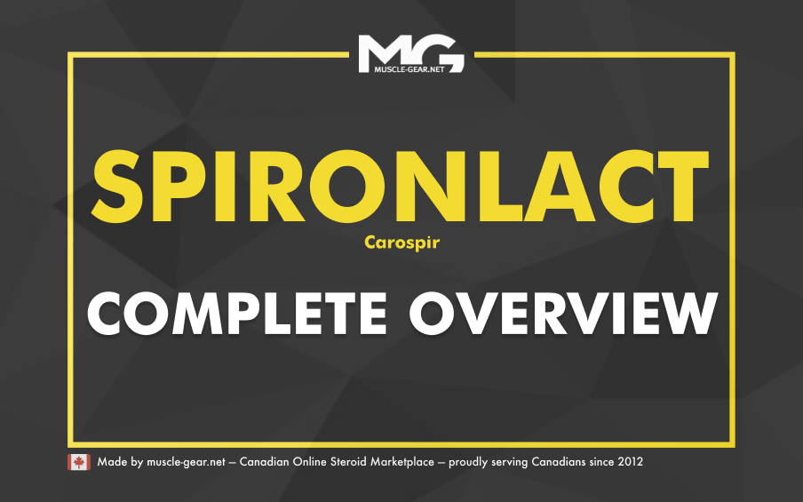 What is the medication spironolactone used for?