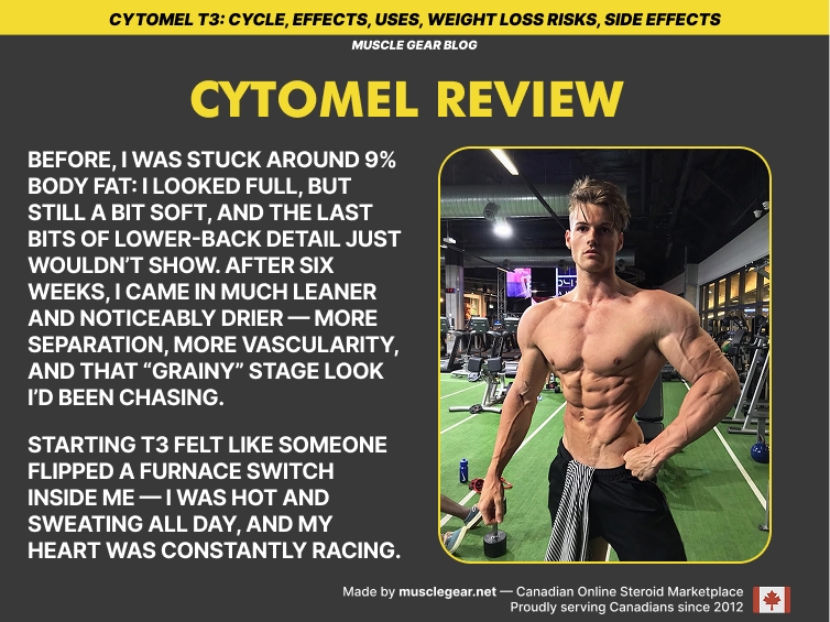 Cytomel bodybuilder&rsquo;s review