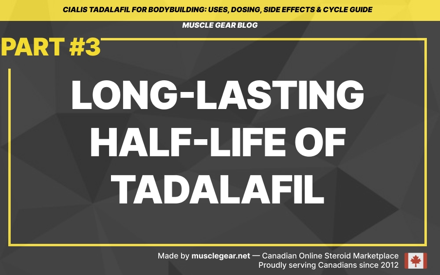 Long-lasting half-life of Tadalafil