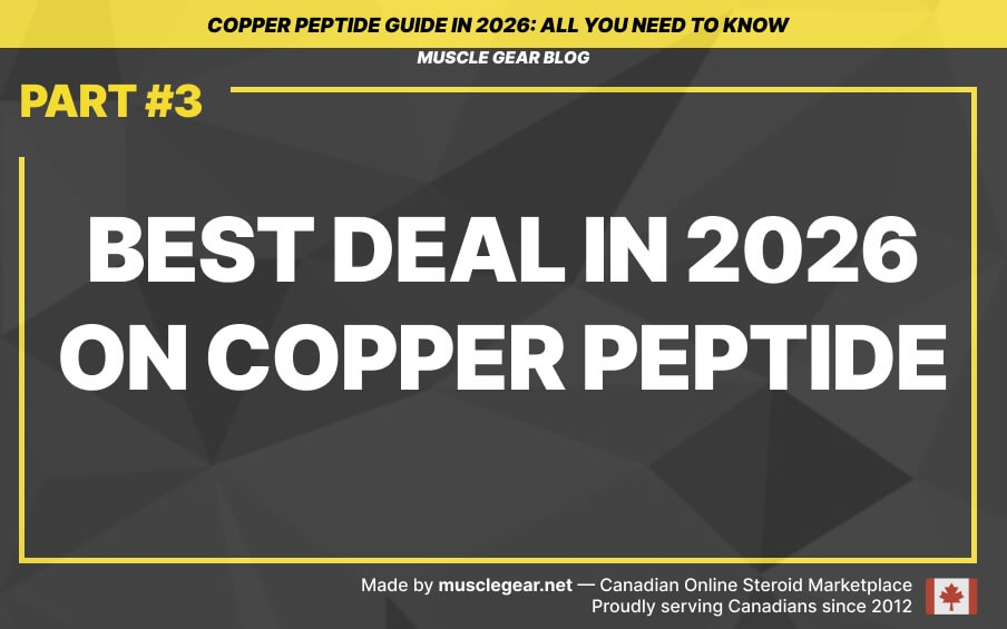 Best deal on Copper peptide in 2026