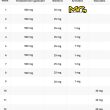Testosterone Cypionate and Winstrol Cycle with Free PCT - 8 weeks - Muscle Mass-850