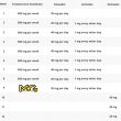Testosterone Enanthate and Dianabol Cycle with Free PCT - 8 Weeks - Muscle Mass-851
