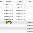 Testosterone Propionate and Masteron Cycle with Free PCT - 6 Weeks - Fat Burning and Lean Look-853