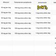 Testosterone Propionate and Winstrol Cycle with Free PCT - 6 Weeks - Lean Muscle Mass-852