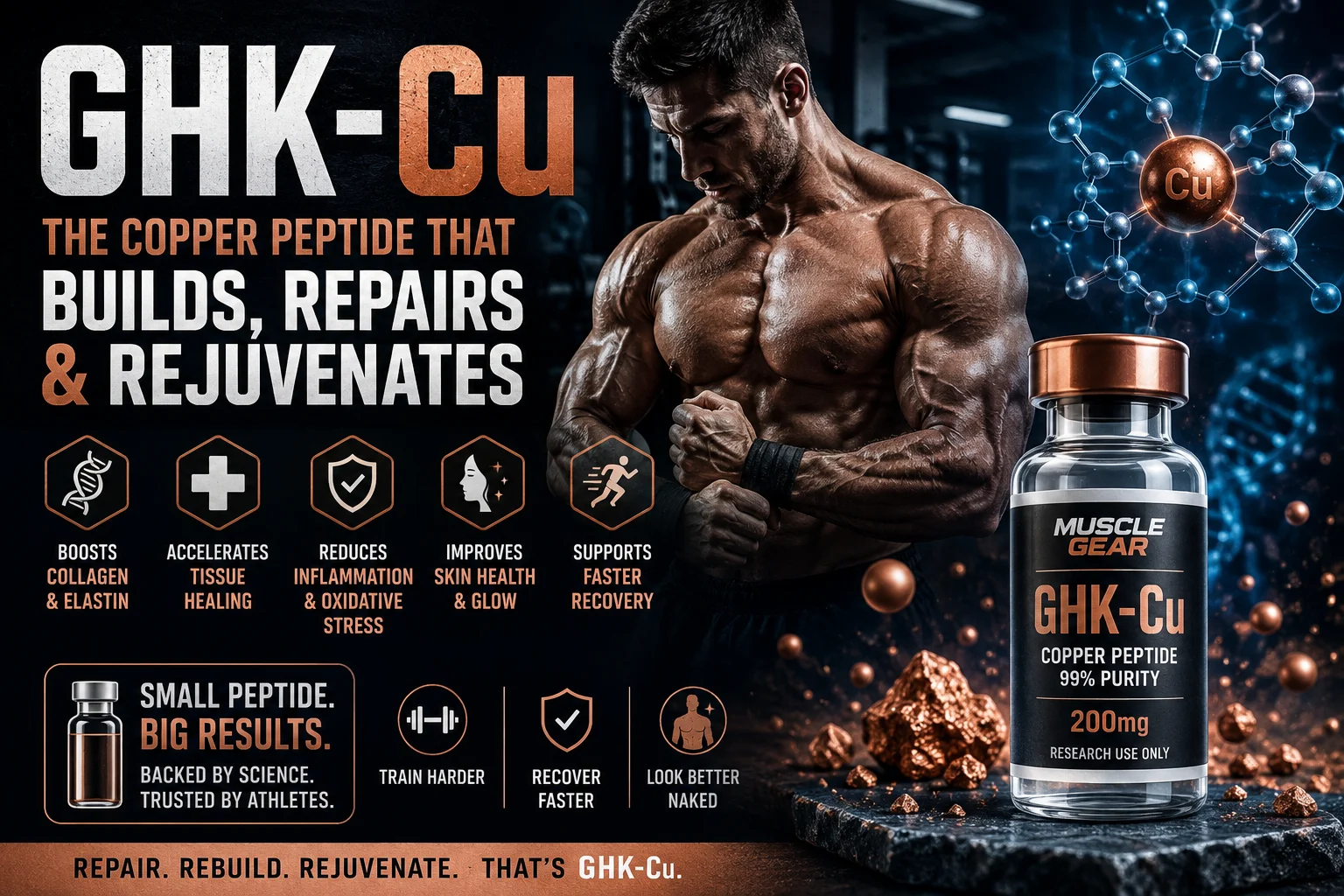 Why You Need GHK-Cu in 2026 — And How to Get 200mg for $160