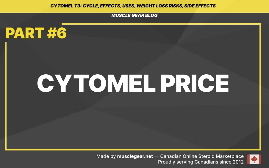Cytomel price